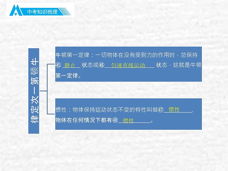 中考物理总复习07-08 力 运动和力PPT课件08