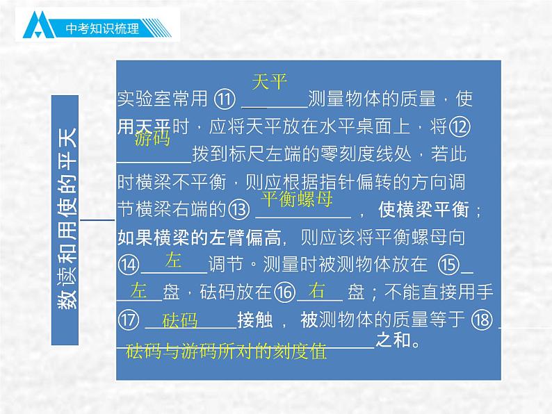 中考物理总复习06 质量与密度PPT课件第5页