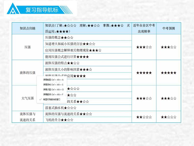 中考物理总复习09 压强PPT课件02