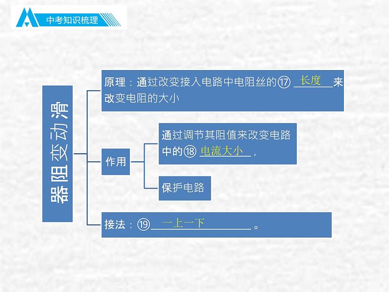 中考物理总复习16 电压与电阻PPT课件06