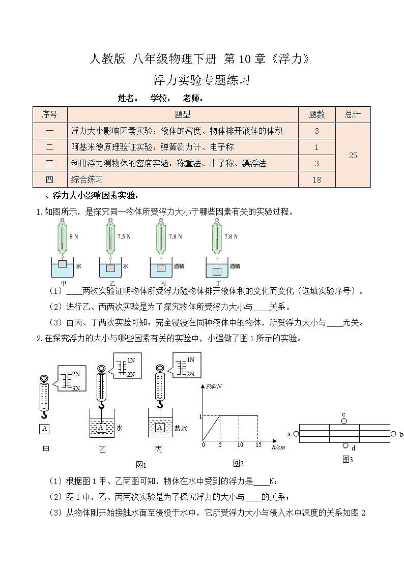 10.4 浮力实验专题练习（浮力影响因素、阿基米德原理、利用浮力测物体密度实验）-人教版初中物理八年级下册辅导讲义（解析版+原卷版）01