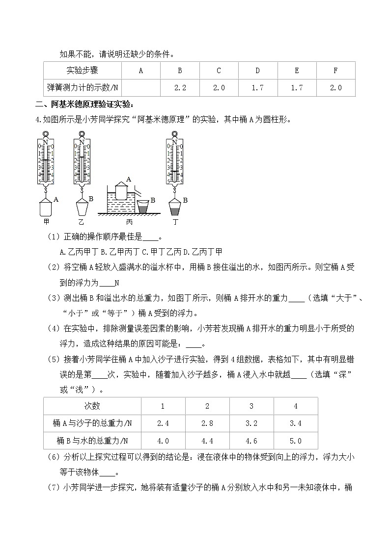 10.4 浮力实验专题练习（浮力影响因素、阿基米德原理、利用浮力测物体密度实验）-人教版初中物理八年级下册辅导讲义（解析版+原卷版）03
