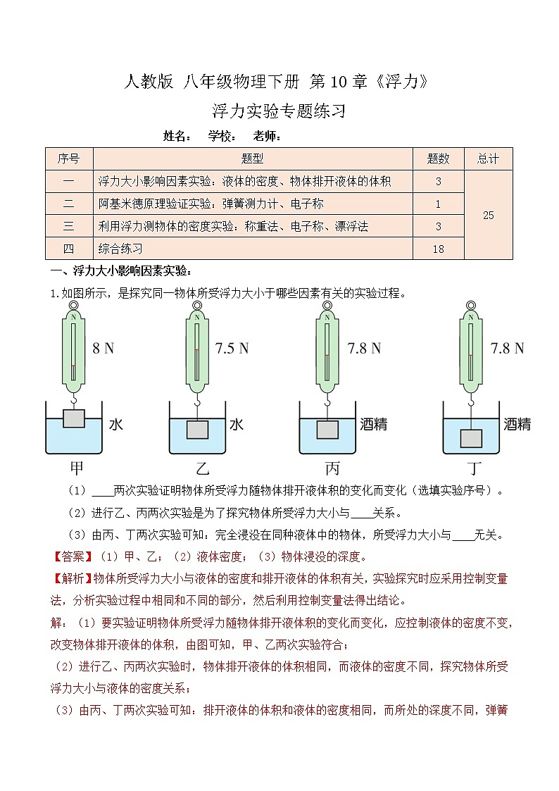10.4 浮力实验专题练习（浮力影响因素、阿基米德原理、利用浮力测物体密度实验）-人教版初中物理八年级下册辅导讲义（解析版+原卷版）01