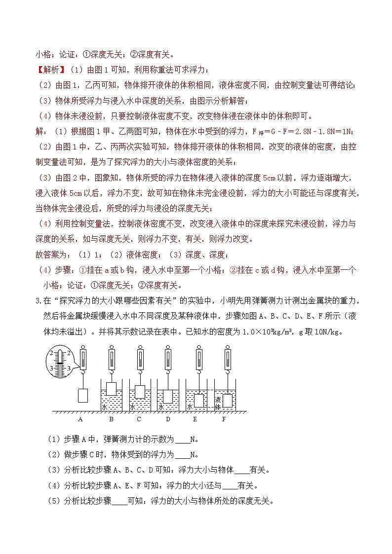 10.4 浮力实验专题练习（浮力影响因素、阿基米德原理、利用浮力测物体密度实验）-人教版初中物理八年级下册辅导讲义（解析版+原卷版）03