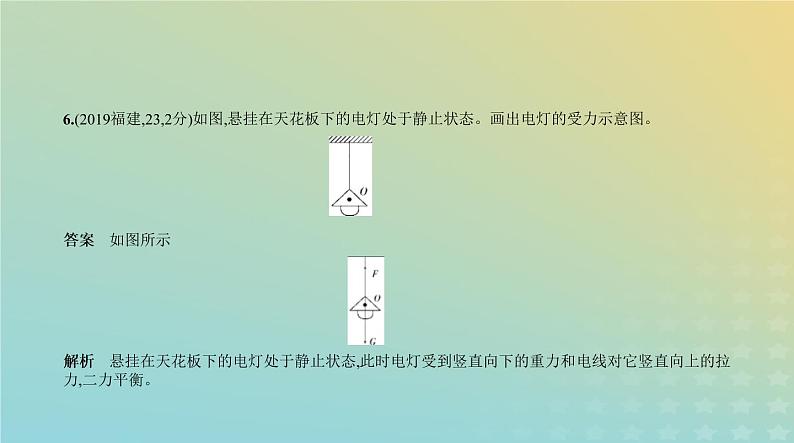 中考物理总复习5_专题五力、力和运动PPT课件（福建专用）06