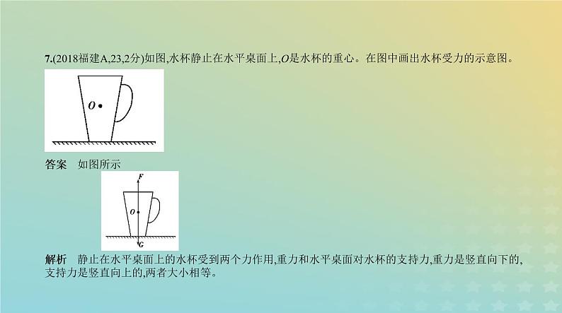 中考物理总复习5_专题五力、力和运动PPT课件（福建专用）07