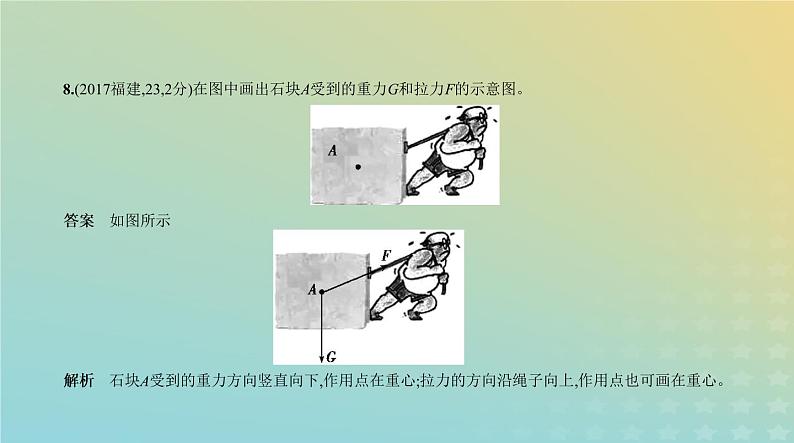 中考物理总复习5_专题五力、力和运动PPT课件（福建专用）08