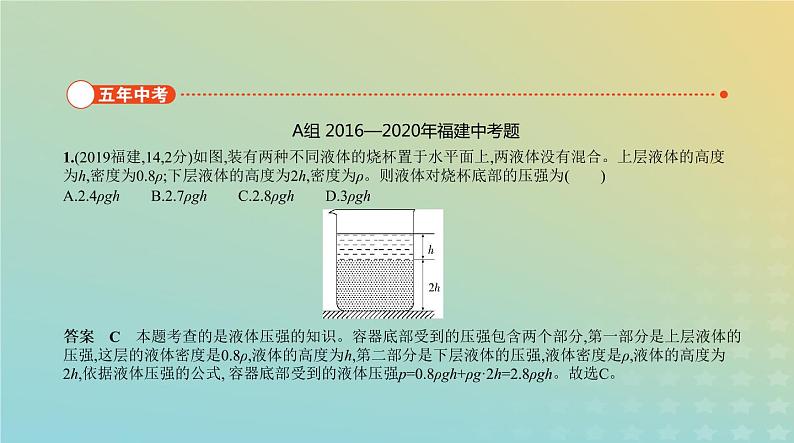 中考物理总复习6_专题六压强PPT课件（福建专用）02