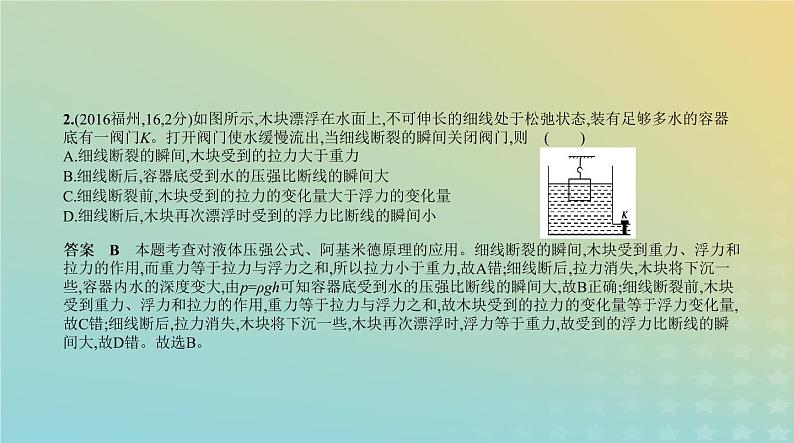 中考物理总复习7_专题七浮力PPT课件（福建专用）第3页