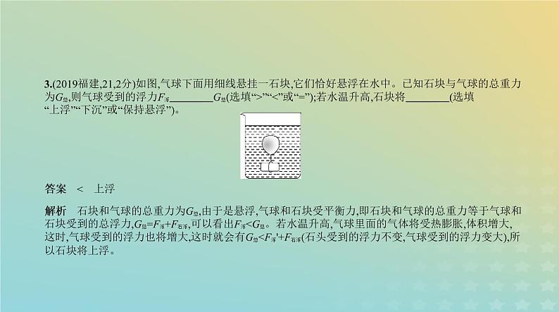 中考物理总复习7_专题七浮力PPT课件（福建专用）第4页