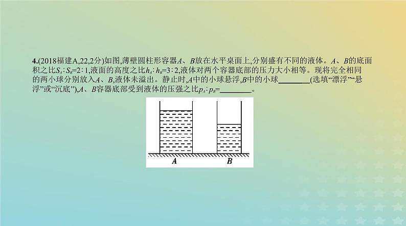 中考物理总复习7_专题七浮力PPT课件（福建专用）第5页