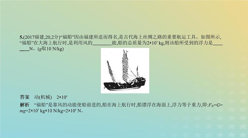 中考物理总复习7_专题七浮力PPT课件（福建专用）第7页