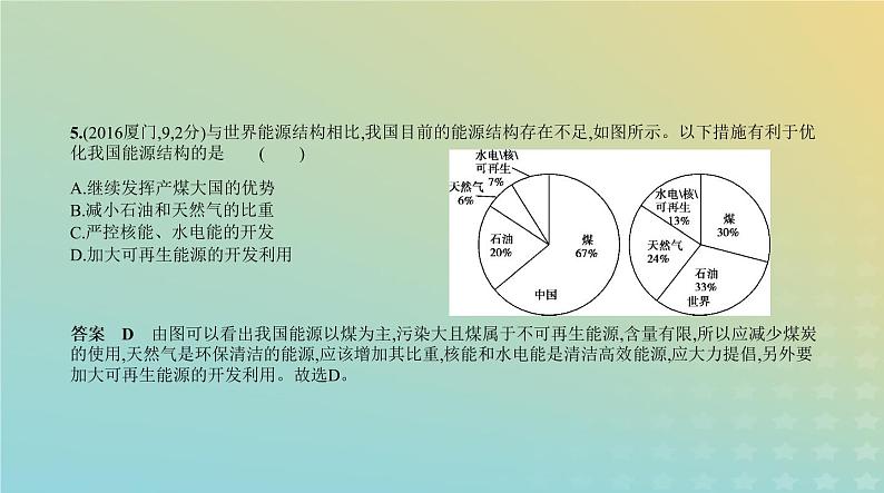 中考物理总复习16_专题十六信息、能源、材料与社会PPT课件（福建专用）第6页