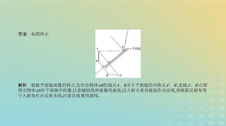 中考物理总复习18_题型突破二作图题PPT课件（福建专用）03