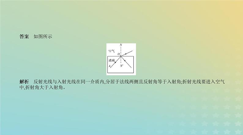 中考物理总复习18_题型突破二作图题PPT课件（福建专用）05