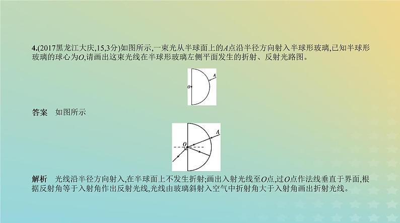 中考物理总复习18_题型突破二作图题PPT课件（福建专用）08