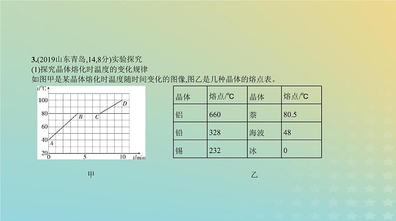 中考物理总复习20_题型突破四实验探究题PPT课件（福建专用）07