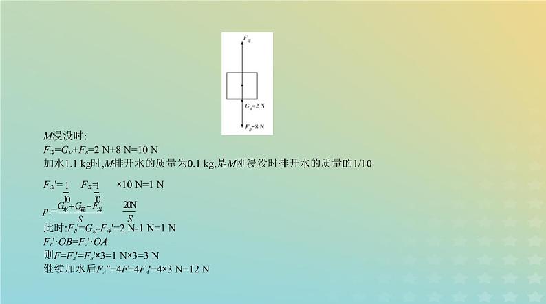 中考物理总复习21_题型突破五综合计算题PPT课件（福建专用）第7页