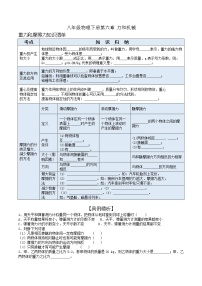 粤沪版八年级下册4 探究滑动摩擦力导学案