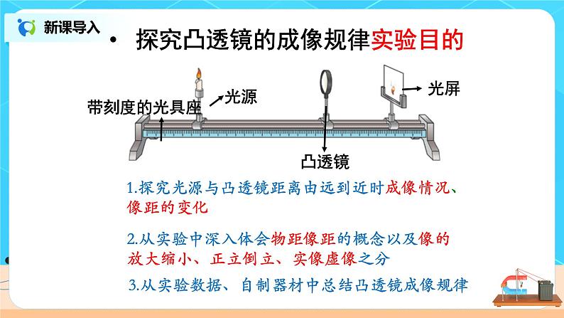 5.3《凸透镜成像的规律》（课件+教案+练习）06