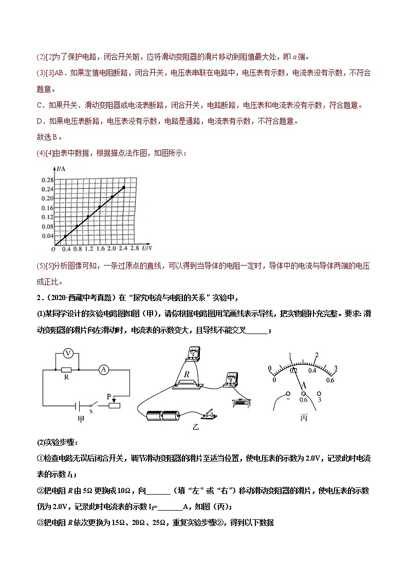 专题01 电流、电压和电阻的关系-2022届中考物理实验探究真题精准练03
