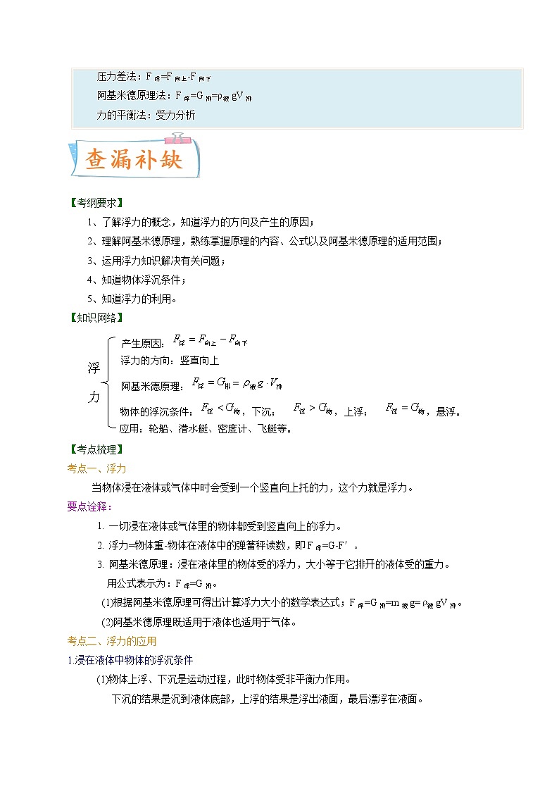 专题10浮力-备战2022年中考物理一轮复习考点微专题学案第3页