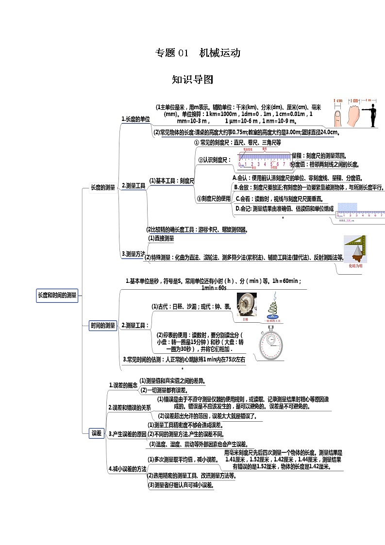 读懂中考物理专题01机械运动（知识导图）第1页