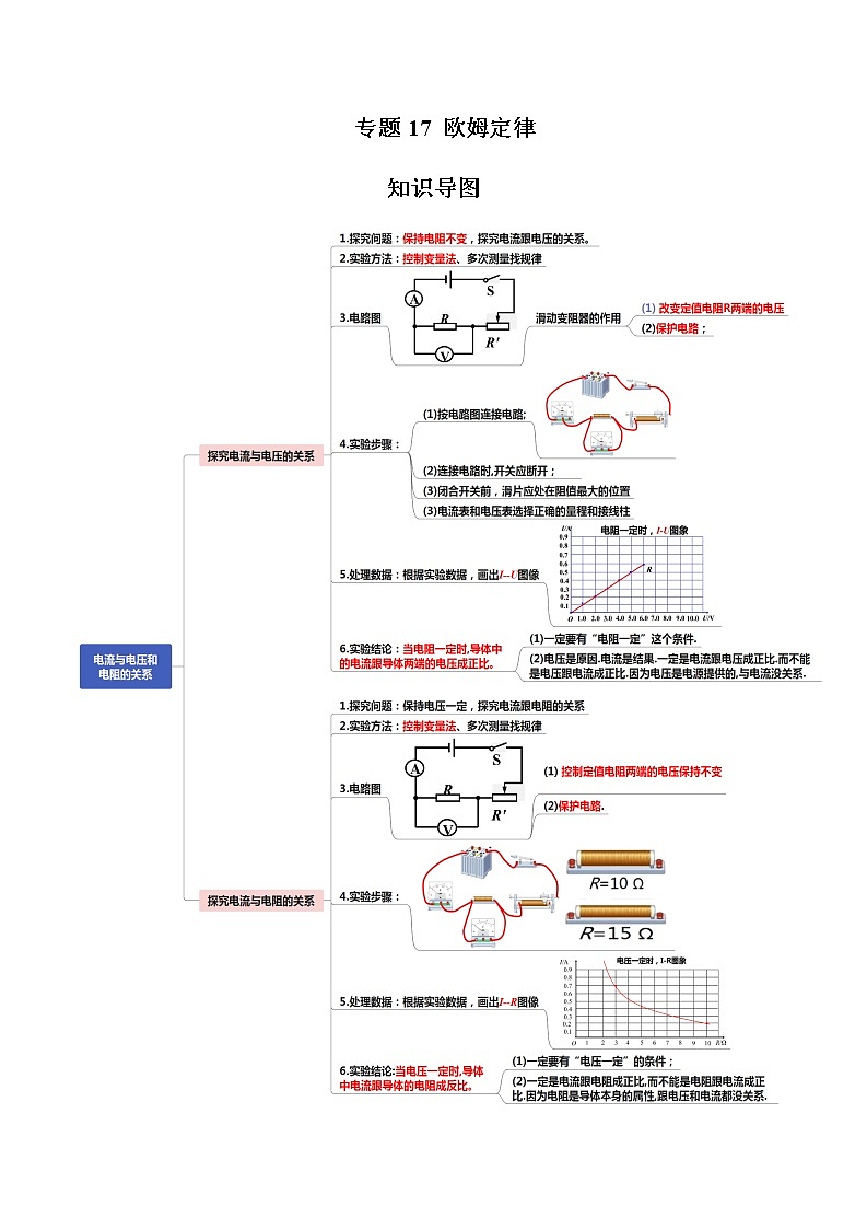 读懂中考物理专题17欧姆定律（知识导图）第1页