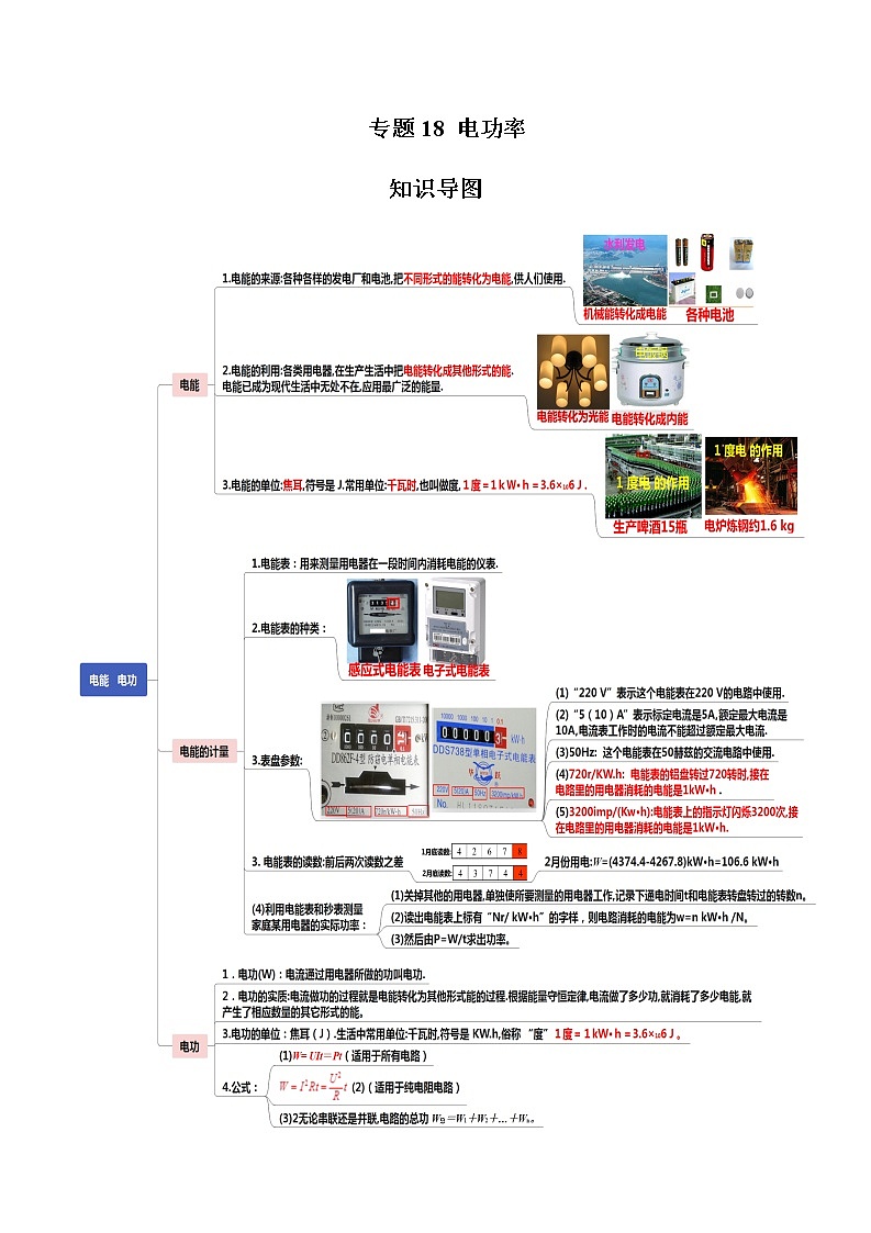 读懂中考物理专题18电功率（知识导图）第1页