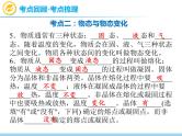中考物理复习第4讲物态变化PPT课件