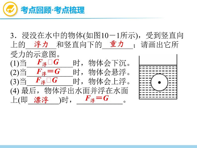 中考物理复习第10讲浮力(第1课时)PPT课件03