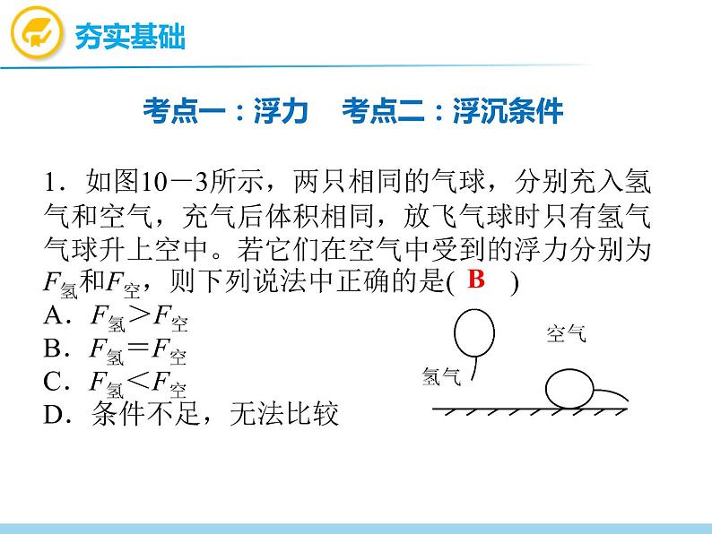 中考物理复习第10讲浮力(第1课时)PPT课件07