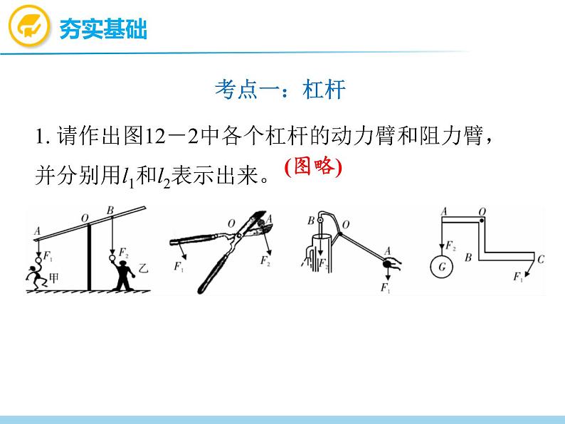 中考物理复习第12讲简单机械PPT课件第7页