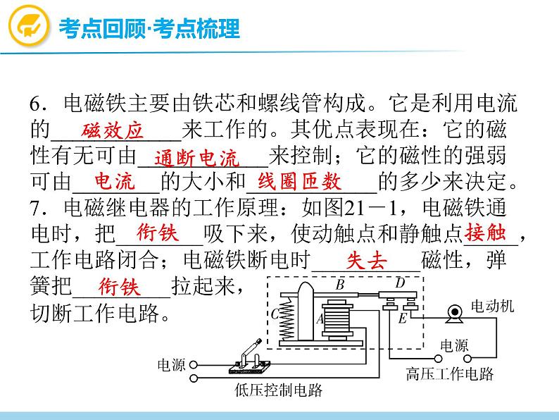 中考物理复习第21讲电与磁PPT课件第4页