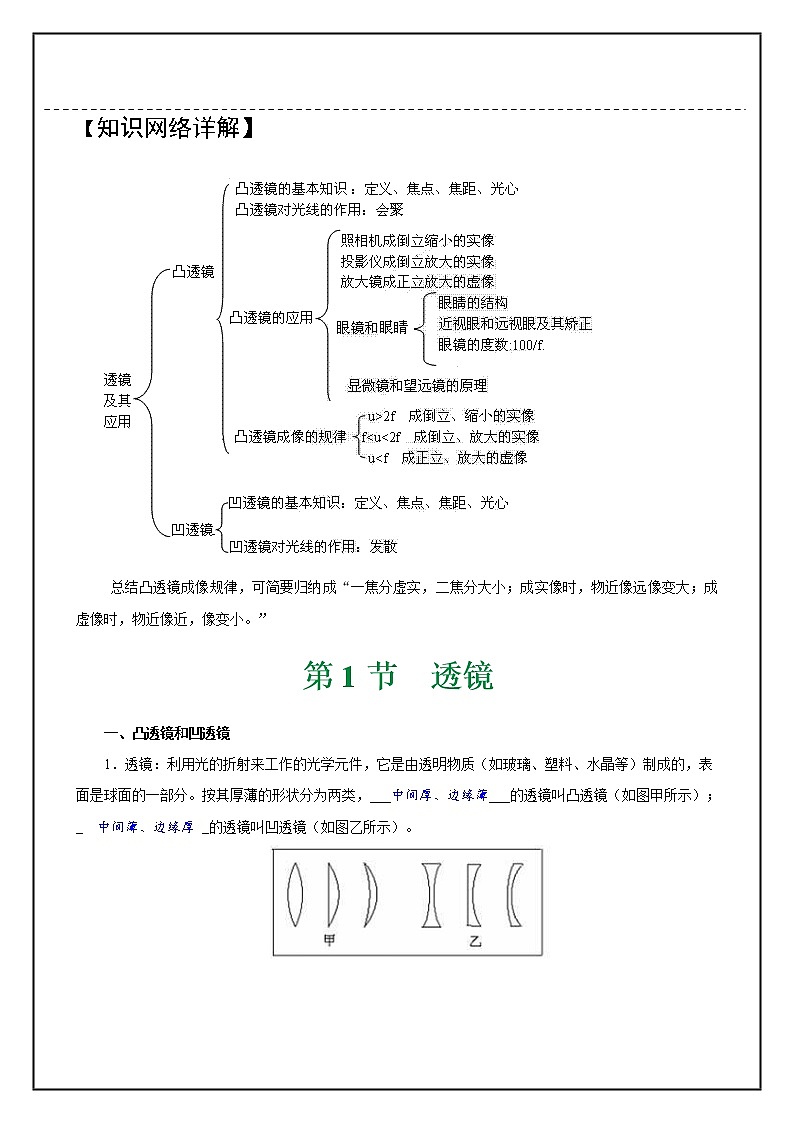 人教版  八年级上册 5第五章  透镜及其应用学案第2页