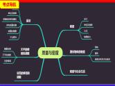 2022年中考物理一轮复习     第六章 质量和密度课件PPT