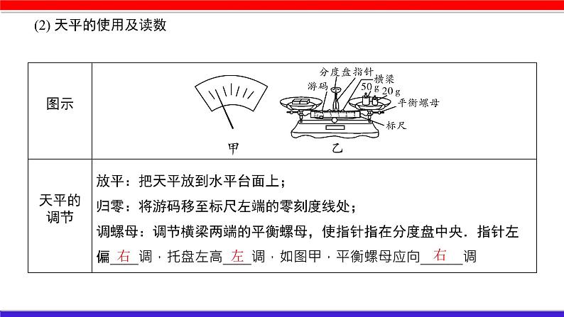 第六章 （考点解读）质量和密度第6页