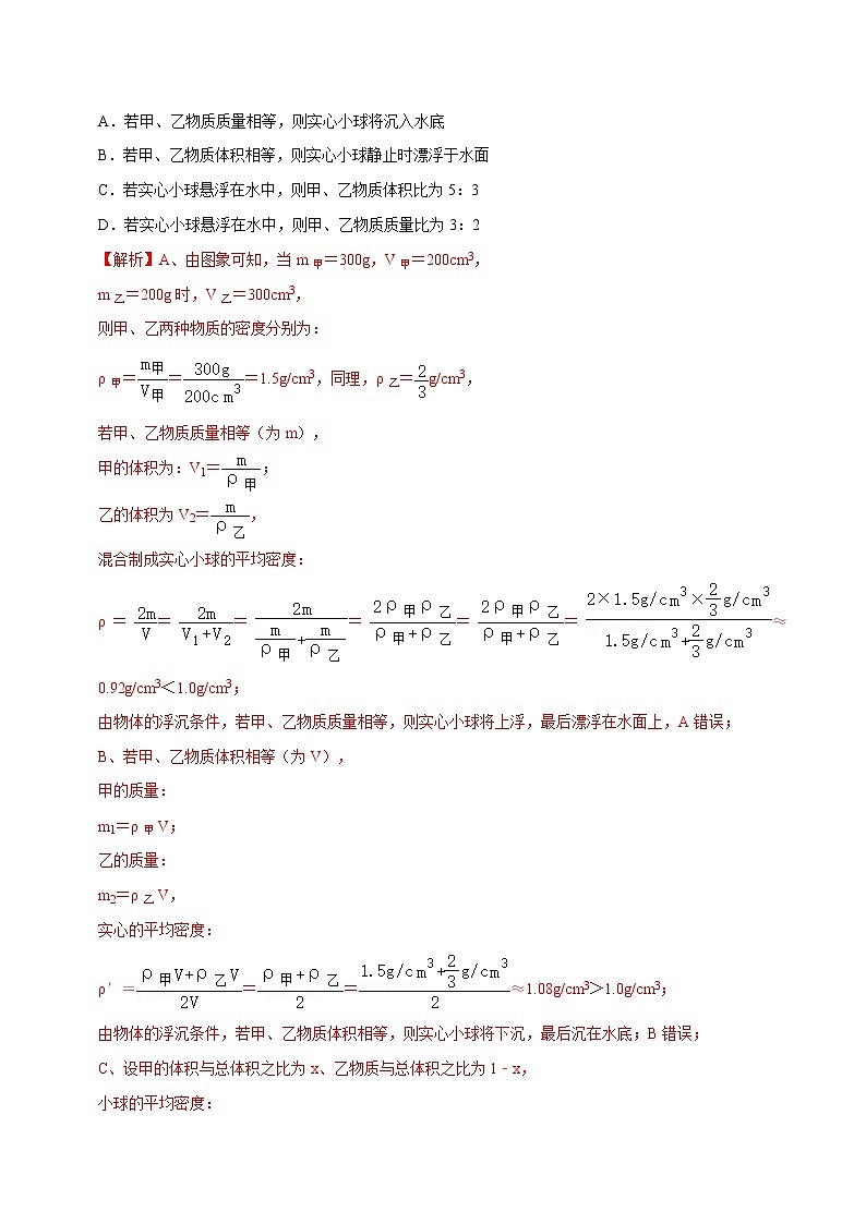第十章 （真题集训）浮力（解析版）第3页