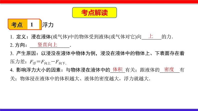 第十章 （考点解读）浮 力第3页