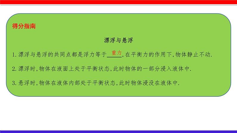 第十章 （考点解读）浮 力第7页