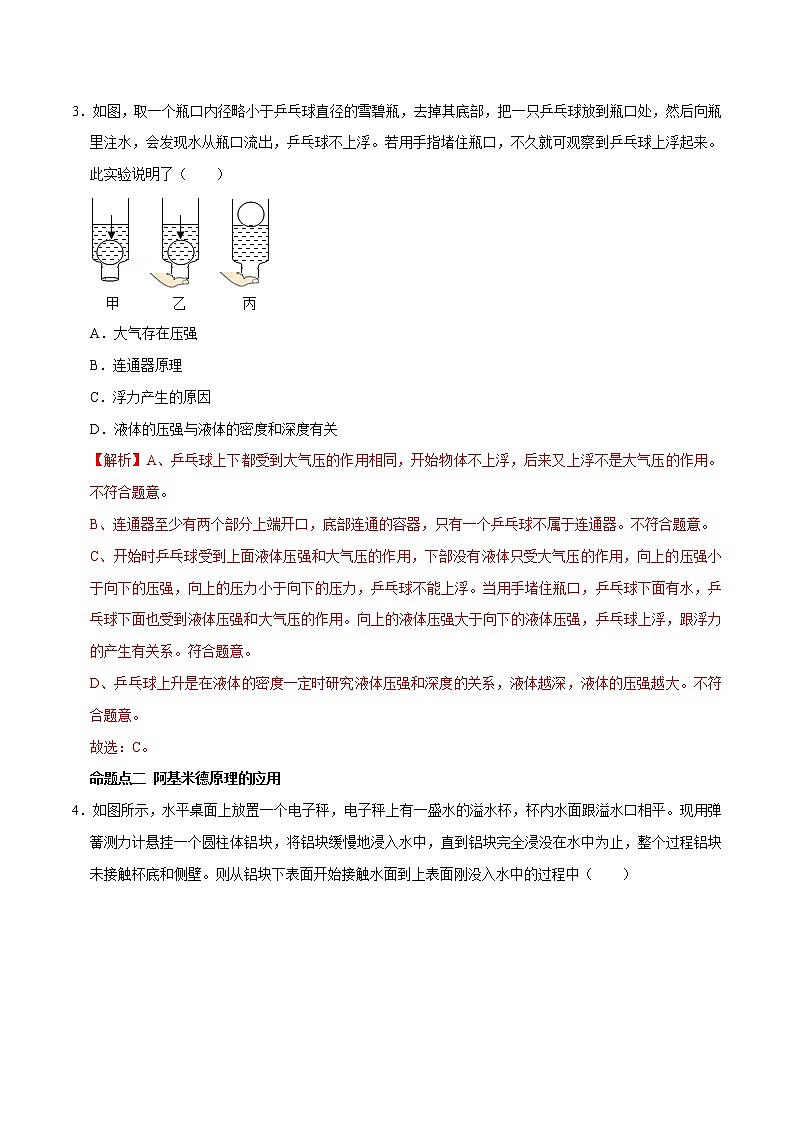 第十章 （考点分类）浮力（解析版）第2页