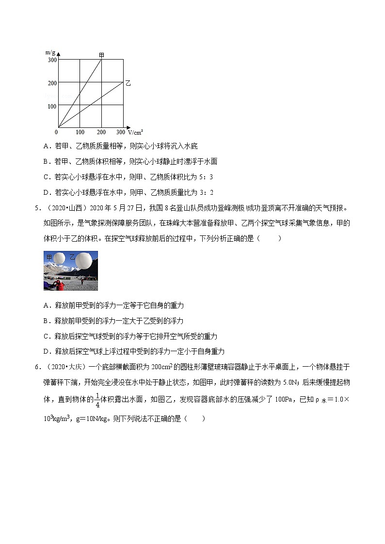 第十章 （真题集训）浮力（原卷版）第2页