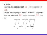 2022年中考物理一轮复习     十四章 电流和电路 电压和电阻课件PPT