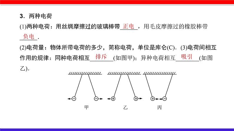 第十四章 （考点解读）电流和电路 电压和电阻第5页