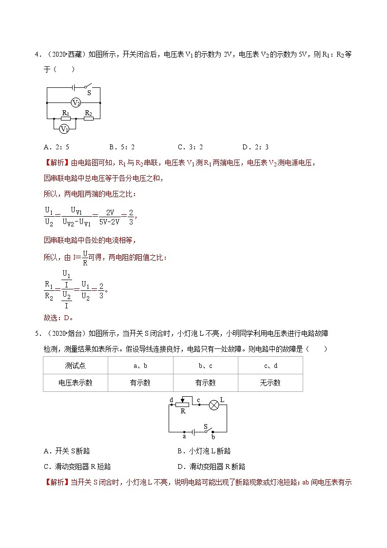 2022年中考物理一轮复习     十五章 欧姆定律课件PPT03