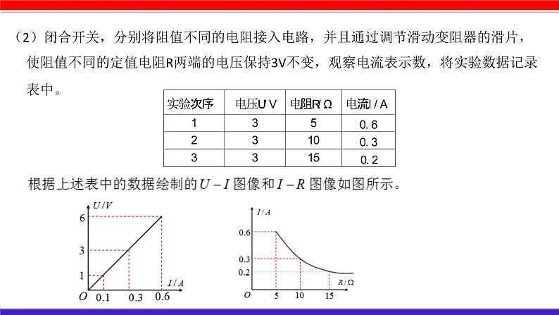 2022年中考物理一轮复习     十五章 欧姆定律课件PPT04