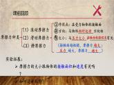 6-4《探究滑动摩擦力》（第二课时）2021-2022学年沪粤版物理八年级下册课件PPT