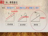 6-4《探究滑动摩擦力》（第二课时）2021-2022学年沪粤版物理八年级下册课件PPT