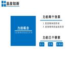 6-3弹力与弹簧测力计课件2021-2022学年沪科版物理八年级全一册