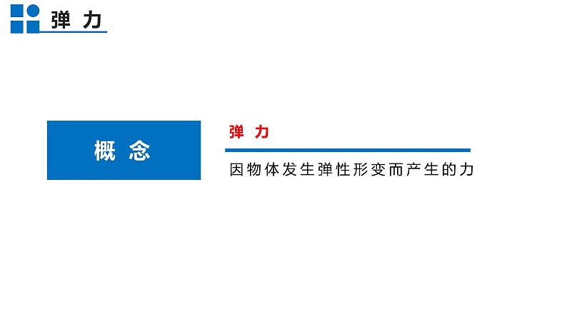 6-3弹力与弹簧测力计课件2021-2022学年沪科版物理八年级全一册第7页